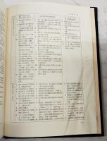 高知県農業協同組合史