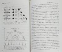 生物の形の多様性と進化 : 遺伝子から生態系まで