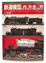 鉄道模型の作り方・走らせ方