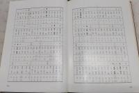 山田・小学百年史　(高知県)