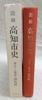 図録高知市史