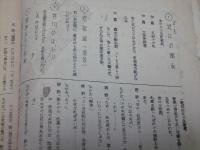 花の生涯　シナリオ　松竹(昭和28年)　総指揮・大谷竹次郎　監督・大曽根辰夫