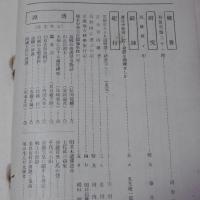 同窓　高知県立高知城東中学校　第32号