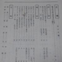 同窓　高知県立高知城東中学校　第32号