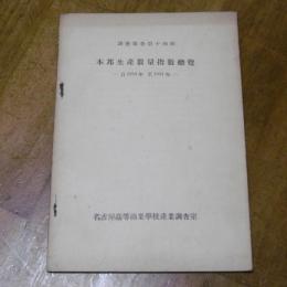 本邦生産数量指数総覧　自1894至1931　調査報告第十四集