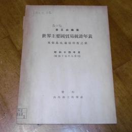 世界主要国貿易統計年表　「英領馬来、蘭領印度之部」　昭和十四年度(貿易局編纂)