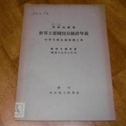 世界主要国貿易統計年表　「中華民国及満州国之部」　昭和十四年度(貿易局編纂)