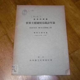 世界主要国貿易統計年表　「英領印度、緬甸及錫蘭之部」　昭和十四年度(貿易局編纂)