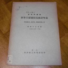 世界主要国貿易統計年表　「英領馬来、比律賓、蘭領印度之部」　昭和十三年度(貿易局編纂)