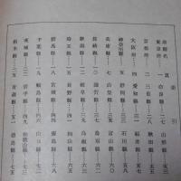 昭和15年　国勢調査内地人口数　(市町村別)