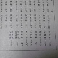 昭和15年　国勢調査内地人口数　(市町村別)