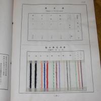 実用　織物之研究 (織物の研究)　第三巻・第一号　「原毛と毛糸篇」