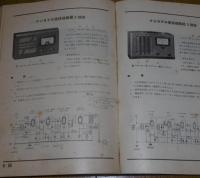 松下電器　全製品型録