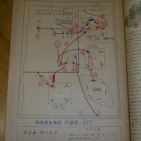 ラジオと音響　昭和24年6月号　(通巻12号)　５球スーパーの製作の手引