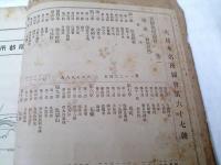 大日本名所図会　第67巻　京都名所図会　巻2