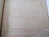 大日本名所図会　第75号　京都名所図会　巻8