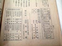 大日本名所図会　第75号　京都名所図会　巻8