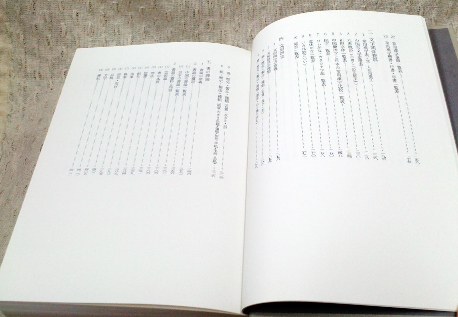 書道百科事典 | 阿保直彦 編 | 木耳社 | ¥2,540 - 日本の古本屋 / 日本