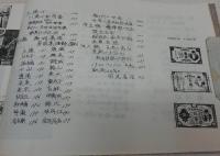 回想の羅津 : 北鮮脱出をめぐりて