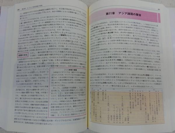 詳説世界史研究 木下康彦 ほか編 古本 中古本 古書籍の通販は 日本の古本屋 日本の古本屋