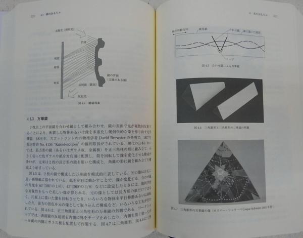 光の百科事典(谷田貝豊彦, 桑山哲郎, 柴田清孝, 畑田豊彦, 藤原 光の百科事典(谷田貝豊彦, 桑山哲郎, 柴田清孝, 畑田豊彦, 藤原