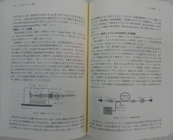 光の百科事典(谷田貝豊彦, 桑山哲郎, 柴田清孝, 畑田豊彦, 藤原 光の百科事典(谷田貝豊彦, 桑山哲郎, 柴田清孝, 畑田豊彦, 藤原