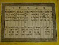 皇朝百家論文鈔　正・全4巻＋続・全4巻＝8冊揃い　