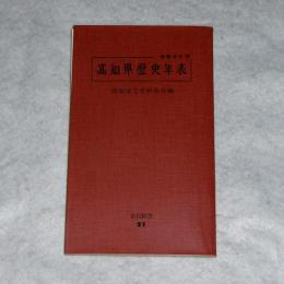 高知県歴史年表　(増補改訂版)　市民新書21