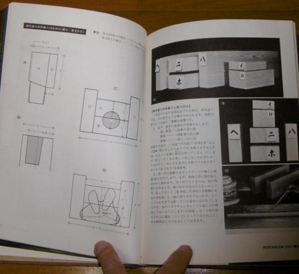 仏像彫刻のすすめ 正・続(2冊)(松久朋琳 著) / 古本、中古本