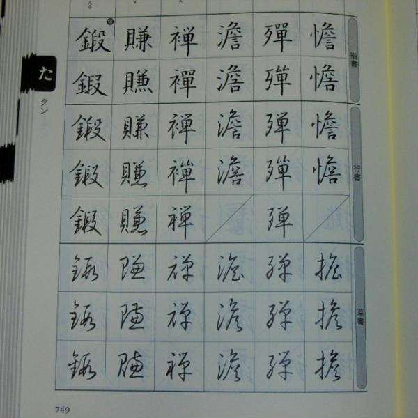 くずし字字典 ＜本巻＋別冊 函入りセット＞ | 編者・鈴木啓水