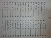 台湾の風光