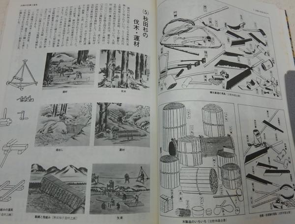 農山漁村生活史調査資料集/日本図書センタ-（大型本） 図録・山漁村生活史事典 | 秋山 高志 |本 | 通販 | Amazon