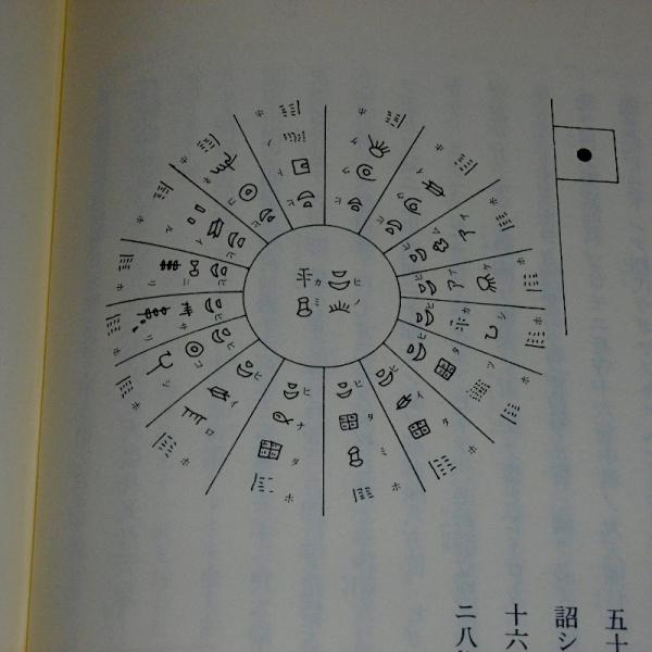 神代秘史資料集成 天之巻・地之巻・人之巻 全3巻(4冊)揃い