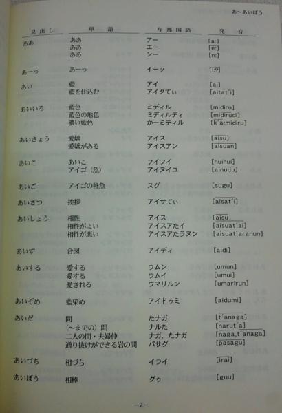 【超お買い得！】 与那国語辞典(池間苗(著)/池間龍一、池間龍三(編)) 古本、中古 / 語学・辞書・学習参考書