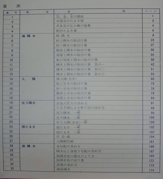 工匠事典 (その1、さしがね編) / 古本、中古本、古書籍の通販は