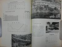 大豊　村勢要覧(1962年)　(高知県)