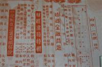 財政　昭和15年　1月号　紀元2600年奉祝　(財経当局特集 税制改正案要綱解説…他)