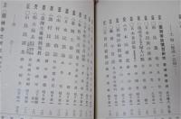 昭和10年　巖松堂展望　第5巻第2号　特集・明治刊行 政治経済思想史文献