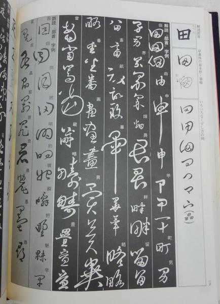 くずし字解読字典 : 名筆や古典に親しむための(小田切草雲 編著