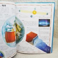 絵でみる地球大地図