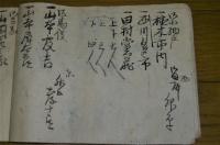 元治元年　土佐藩　「御参勤御下宿賦帳」