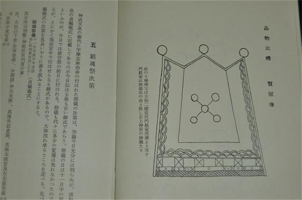 鎮魂と斎戒(副島知一著(石清水八幡宮宮司)) / 古本、中古本、古