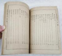 改撰女禮式