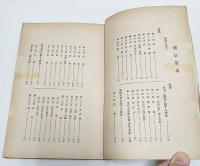 肥料の知識　昭和3年4月　農事実行組合彙報第2号（肥料改良奨励指針の１)