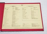LENINGRAD MALY OPERA AND BALLET THEATRE　1981　（ソ連国立レニングラード・アカデミー　マールイ・オペラ・バレエ劇場バレエ　1981年日本公演プログラム）