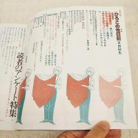 ふゅーじょんぷろだくと　まんが専門誌　特集 読者アンケート　1981年11・12月号