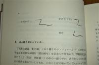 早稲田式速記入門 | 早稲田速記指導部 編 | 南雲堂 | ¥2,200 - 日本の