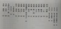 土佐山人物誌　(高知県)