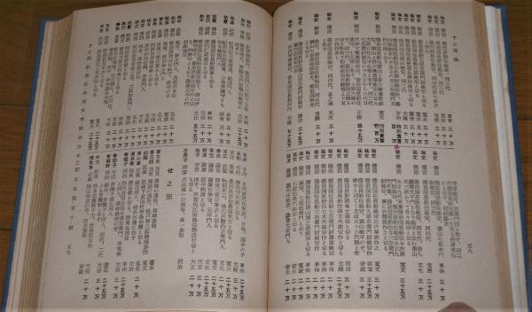 刀匠全集 (新刀編)(清水澄 著) / 古本、中古本、古書籍の通販は「日本