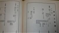 刀匠全集 (新刀編)(清水澄 著) / 古本、中古本、古書籍の通販は